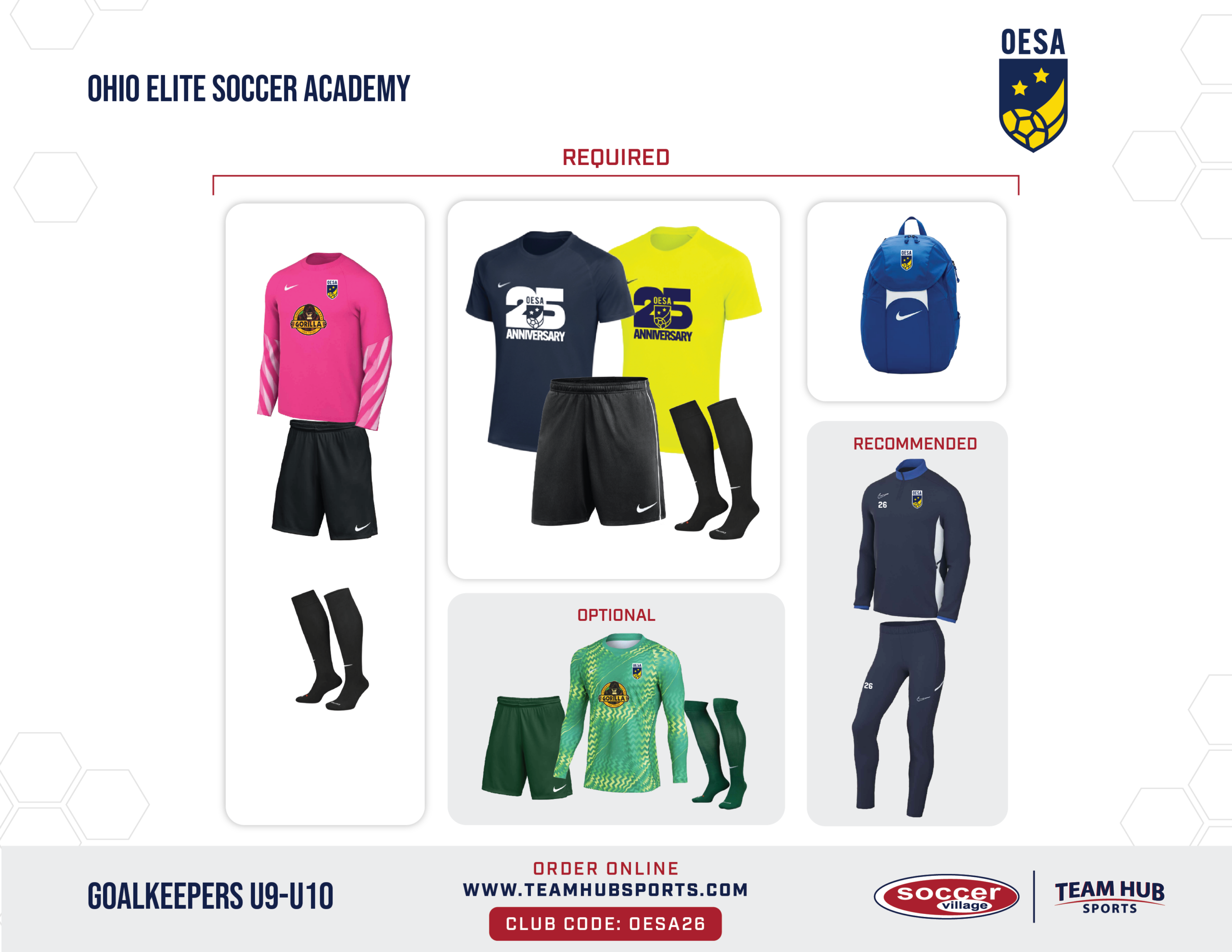 u9u10GKkit